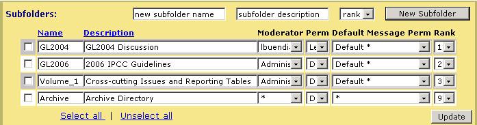 Directory Moderate View Folder List Panel