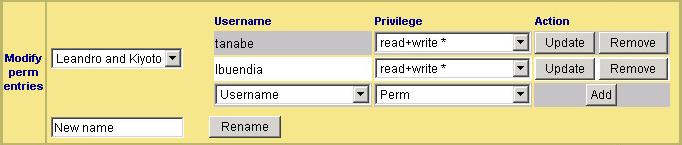 Management View Perms Management Panel Modify Perm Subpanel